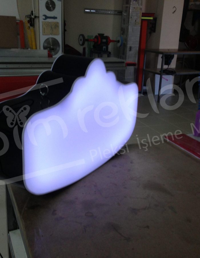 Minyatür tabela modelleri (3)